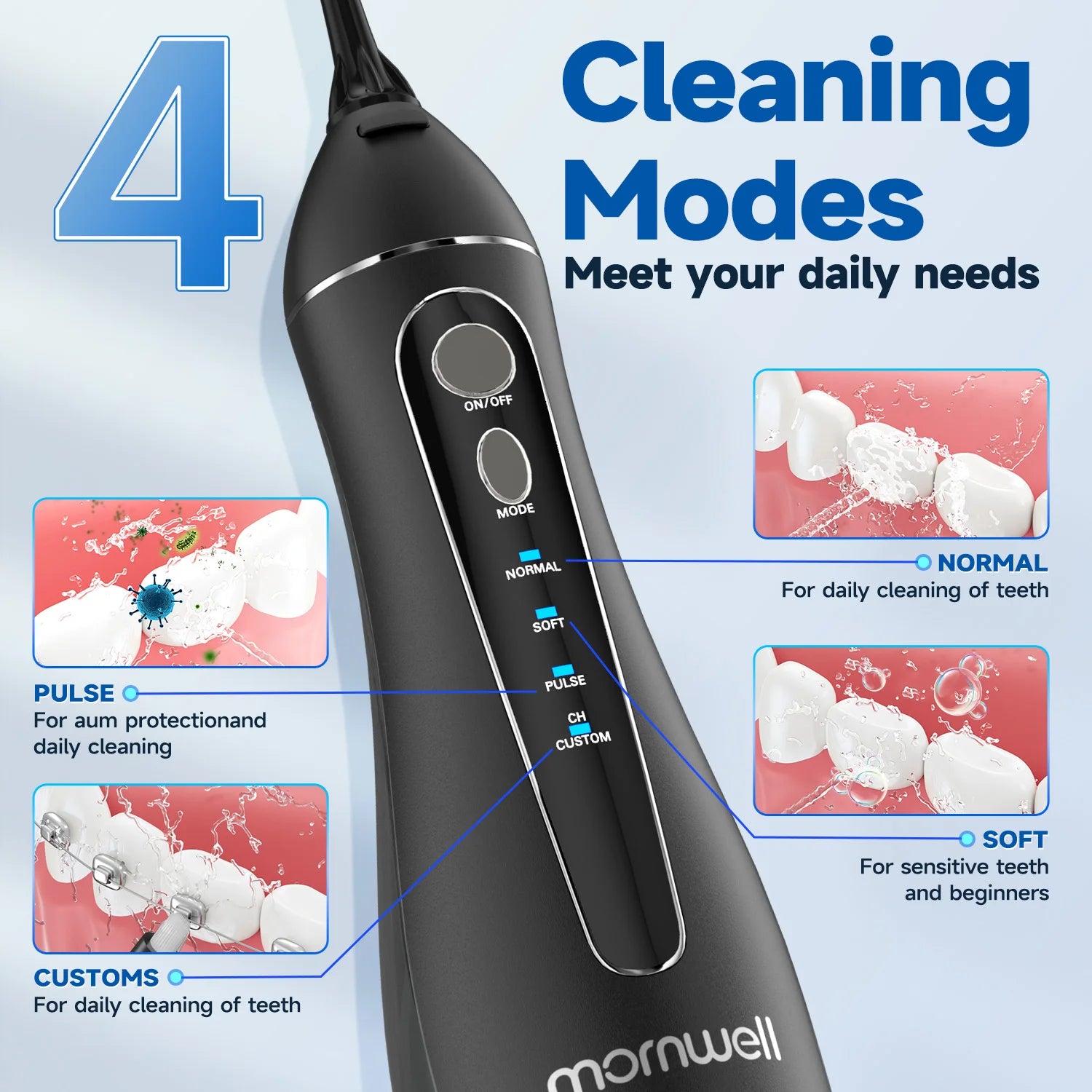 Flux-Essential Water Flosser