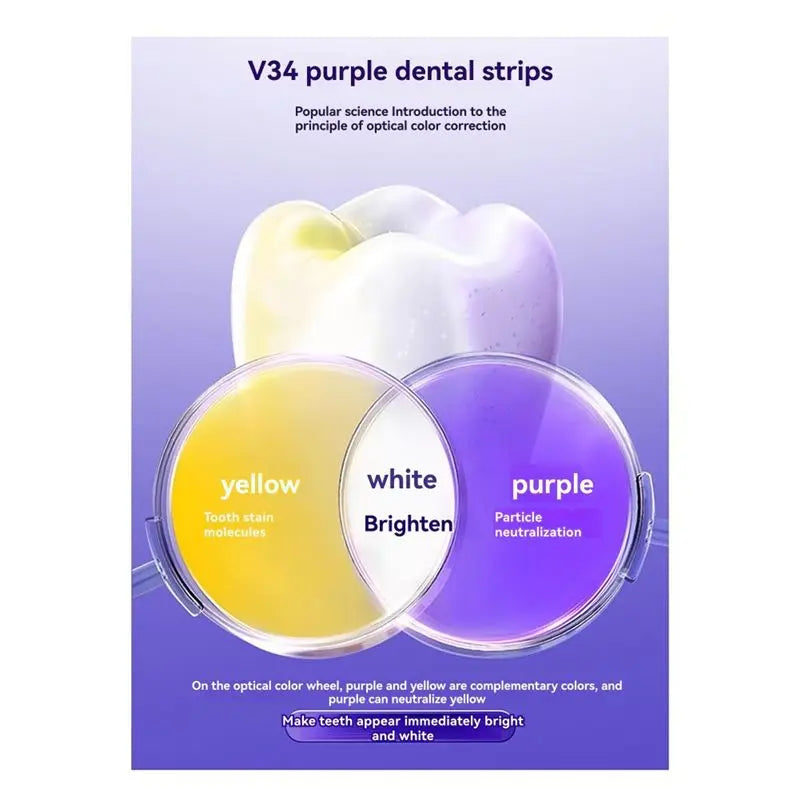 Advanced Purple Teeth Whitening Strips – Non-Sensitive Formula