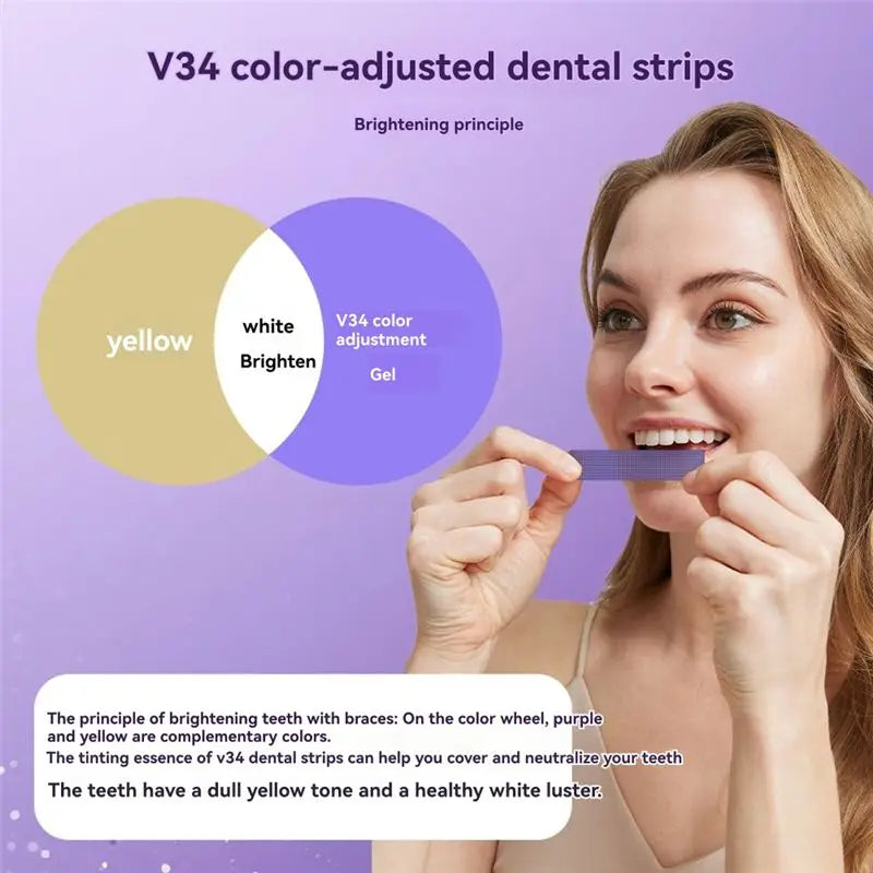 Advanced Purple Teeth Whitening Strips – Non-Sensitive Formula